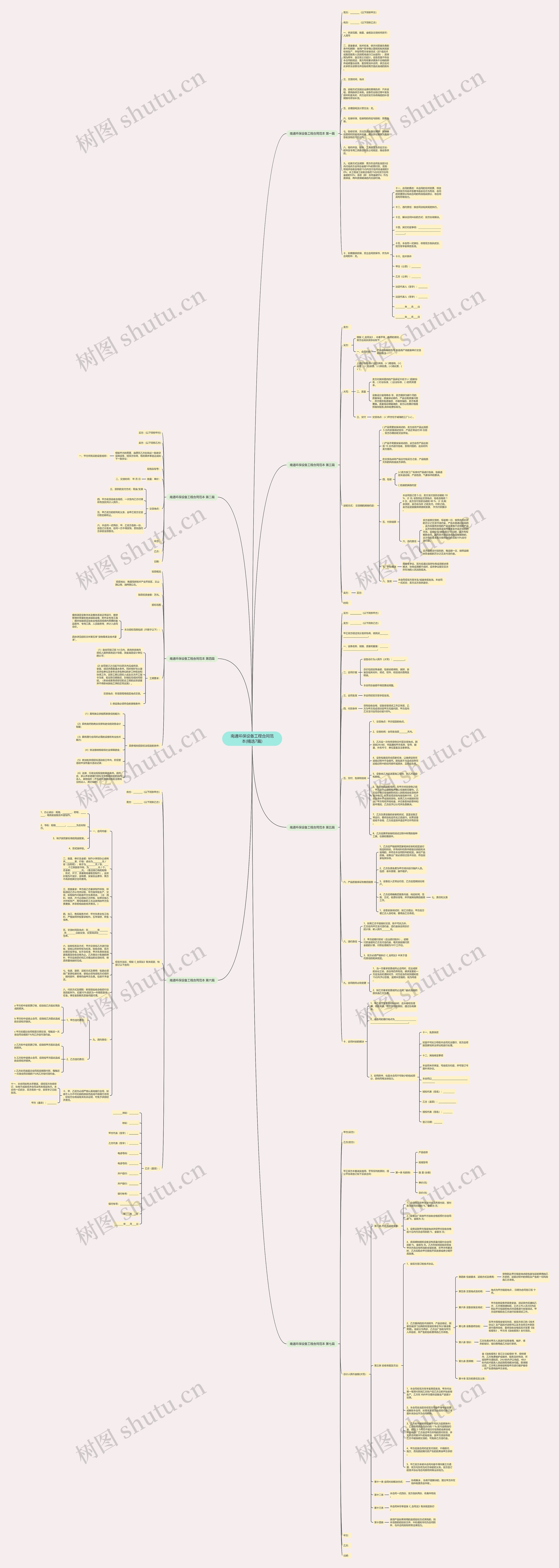 南通环保设备工程合同范本(精选7篇)思维导图