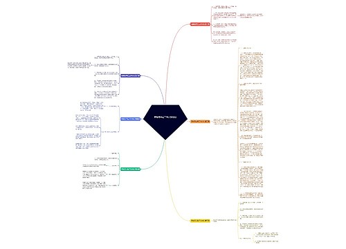 网格员年后工作计划(6篇) 网格员年后工作计划(6篇)