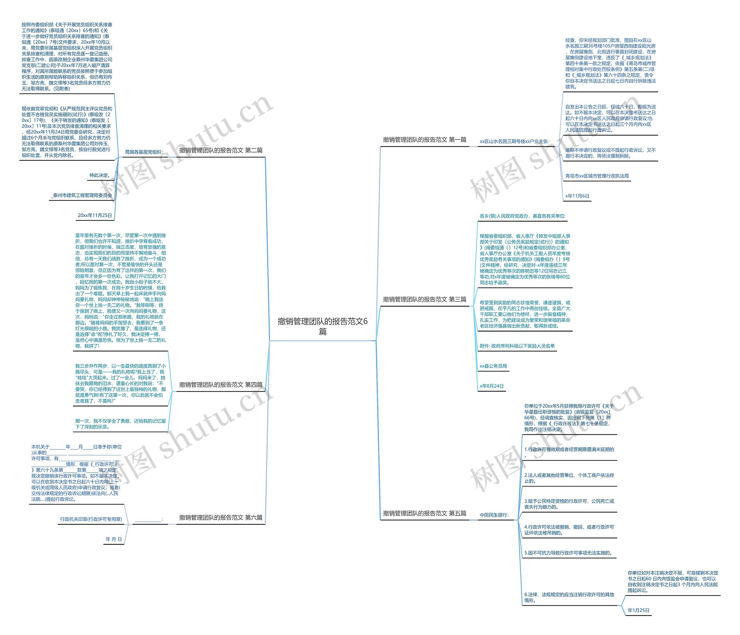 撤销管理团队的报告范文6篇 撤销管理团队的报告范文6篇