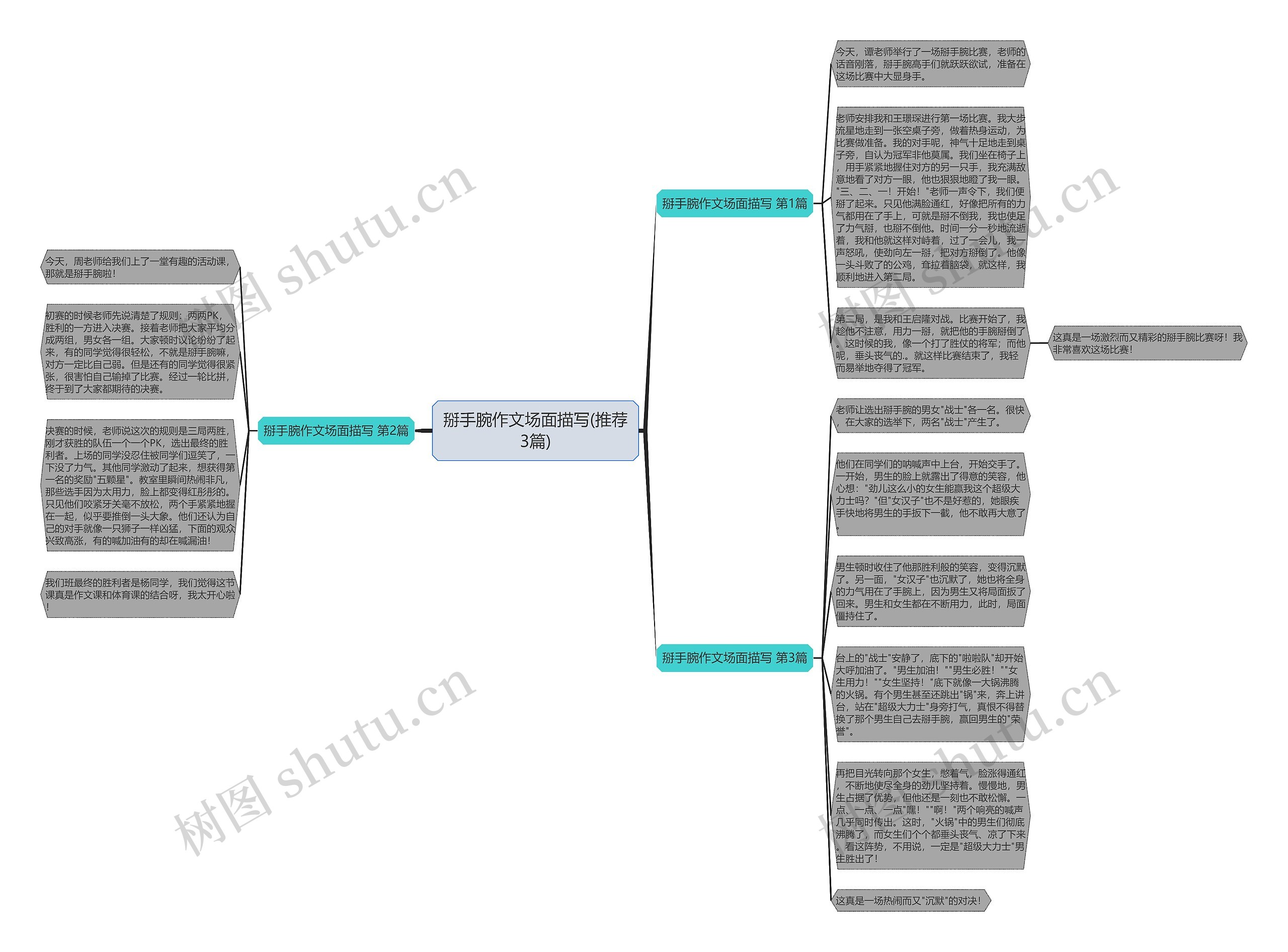 掰手腕作文场面描写(推荐3篇) 掰手腕作文场面描写(推荐3篇)