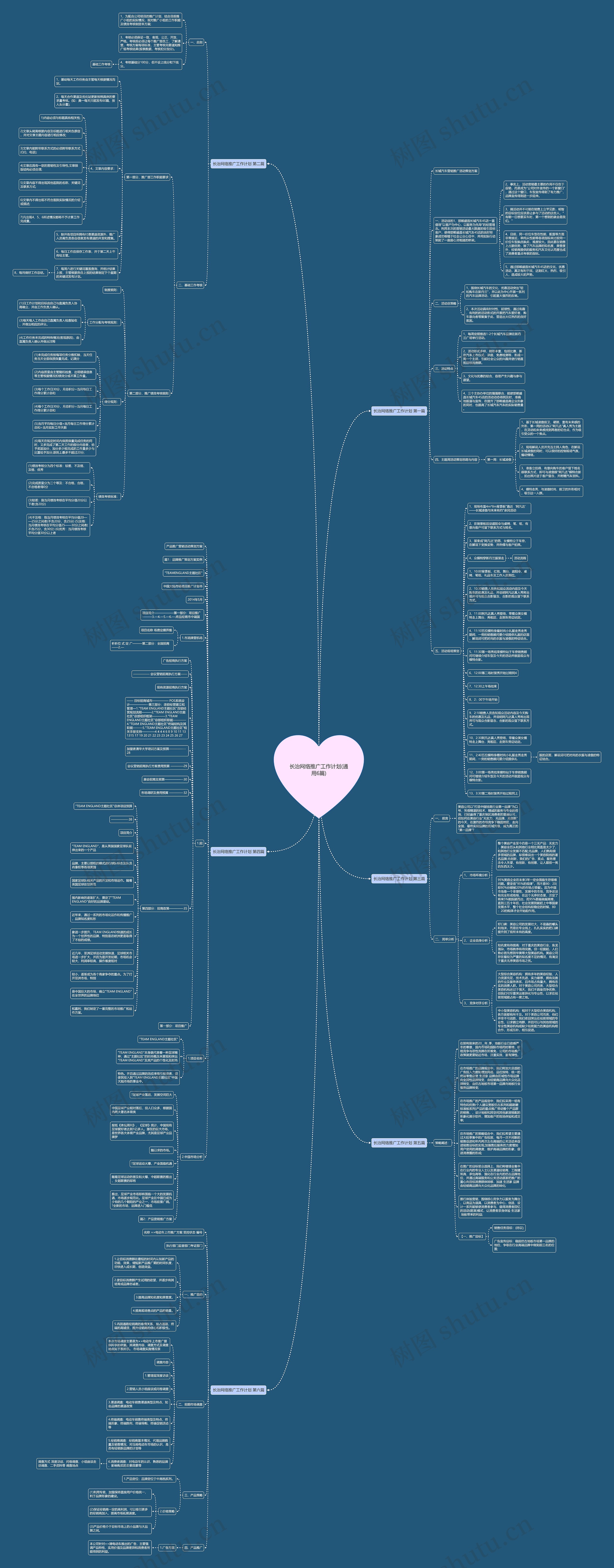 长治网络推广工作计划(通用6篇) 长治网络推广工作计划(通用6篇)