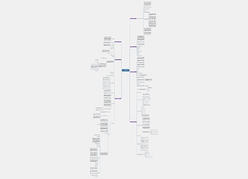 关于什么事宜确认范文共7篇 关于什么事宜确认范文共7篇