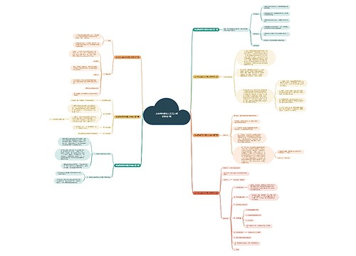 龙华网站建设方案范文模板精选7篇 龙华网站建设方案范文模板精选7篇