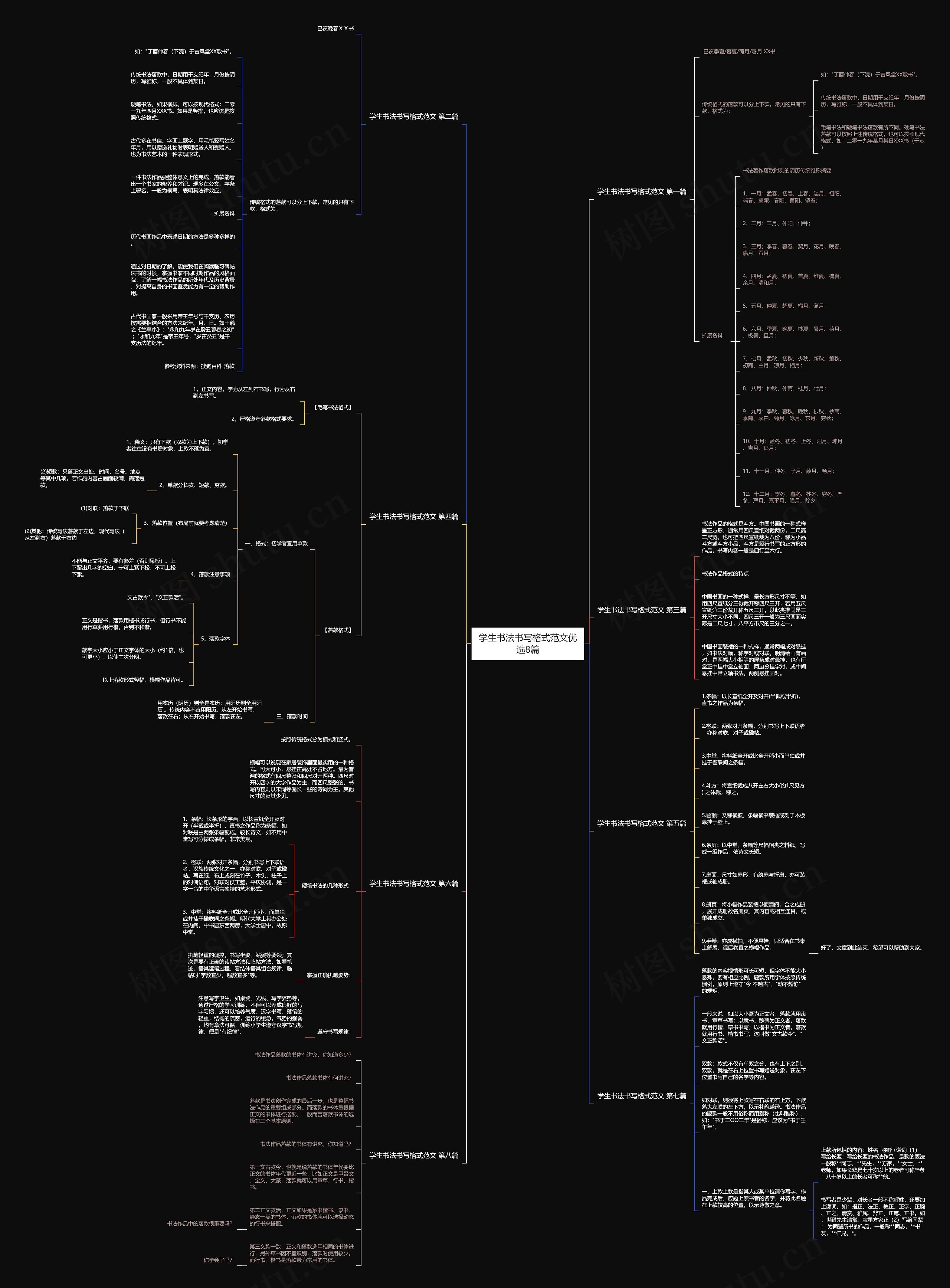 学生书法书写格式范文优选8篇 学生书法书写格式范文优选8篇