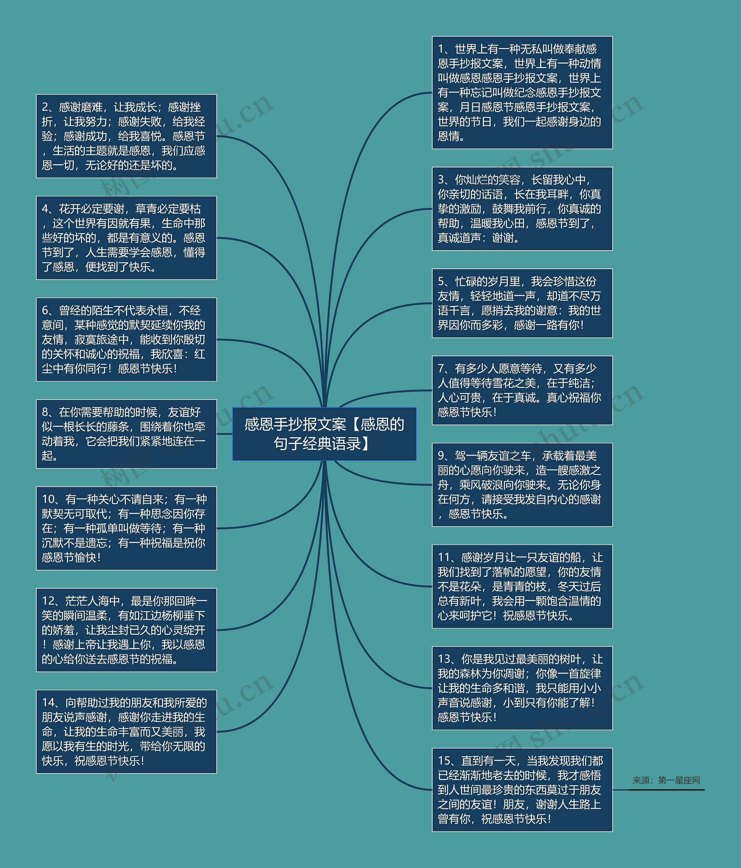 感恩手抄报文案【感恩的句子经典语录】