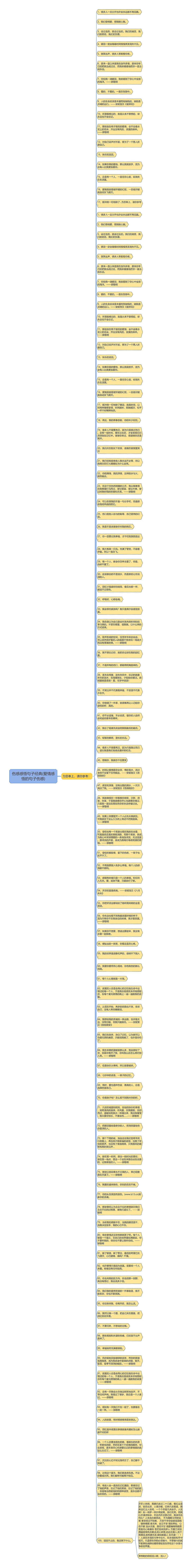 伤感感悟句子经典(爱情感悟的句子伤感)