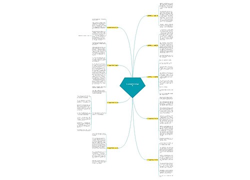 学习画画作文800字推荐9篇