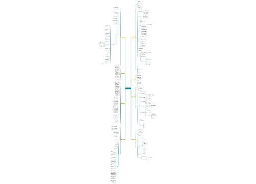 写关于沪定桥的作文通用8篇 写关于沪定桥的作文通用8篇