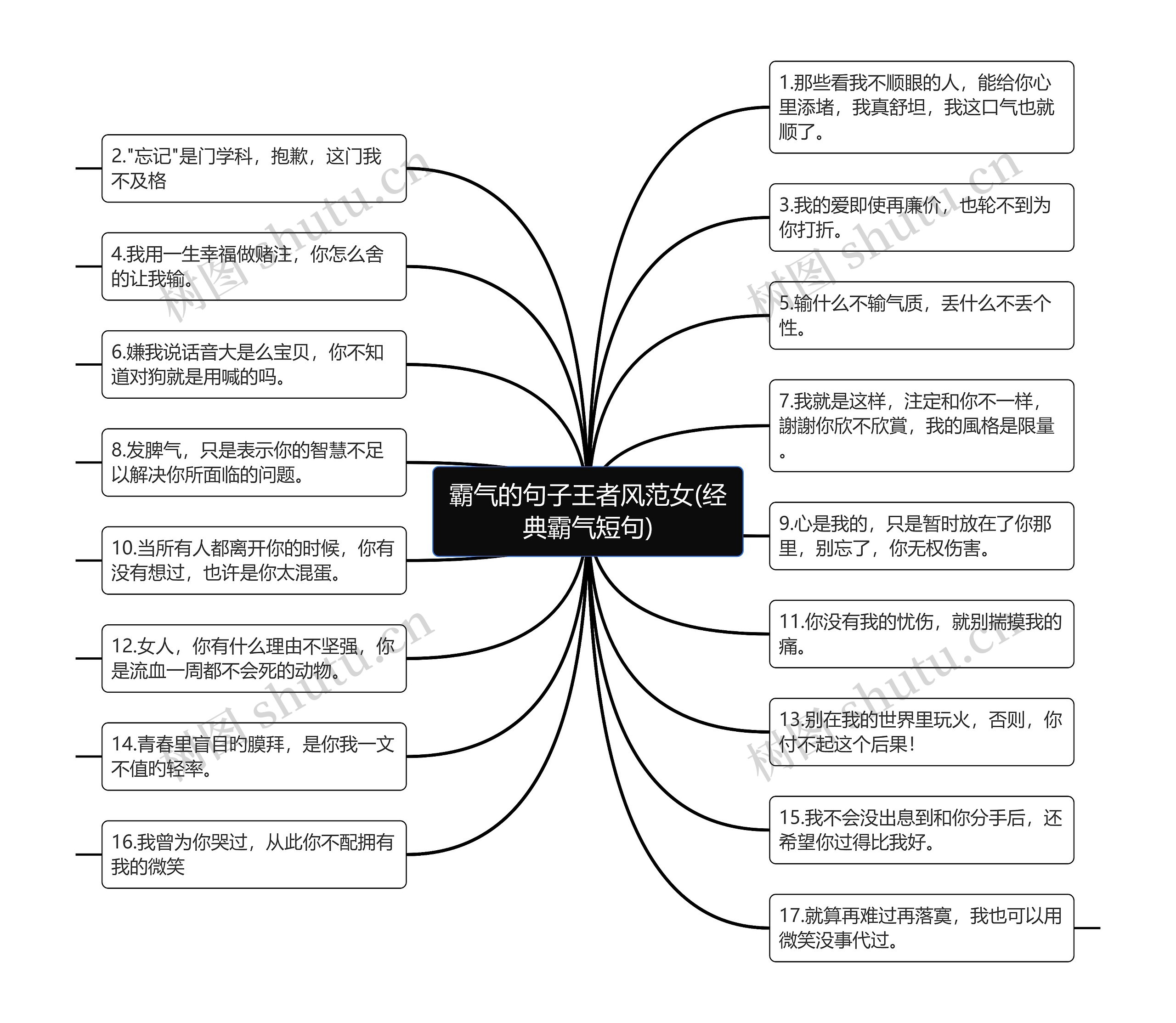 霸气的句子王者风范女(经典霸气短句)