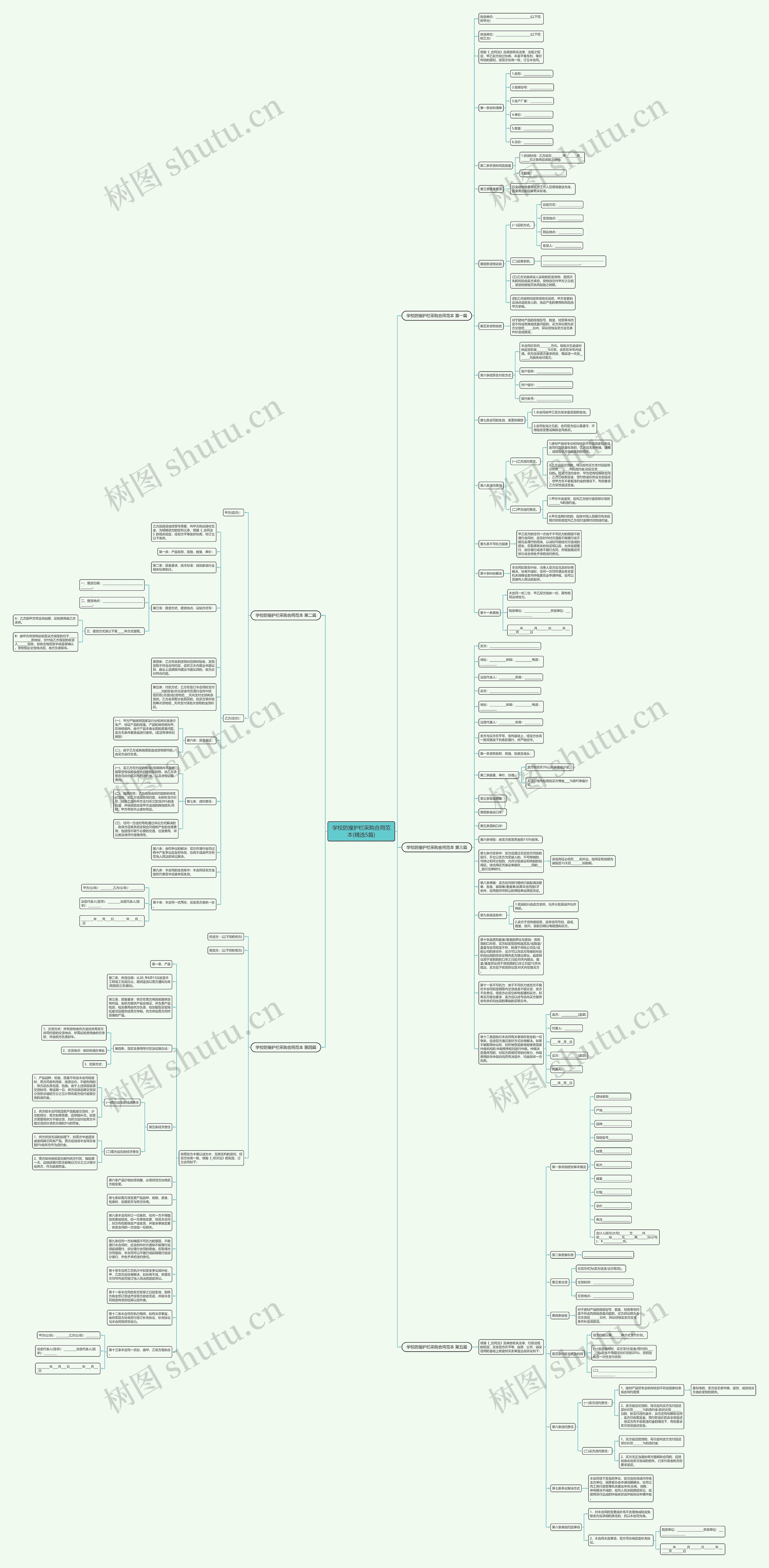 学校防撞护栏采购合同范本(精选5篇)思维导图高清图 学校防撞护栏采购合同范本(精选5篇)思维导图