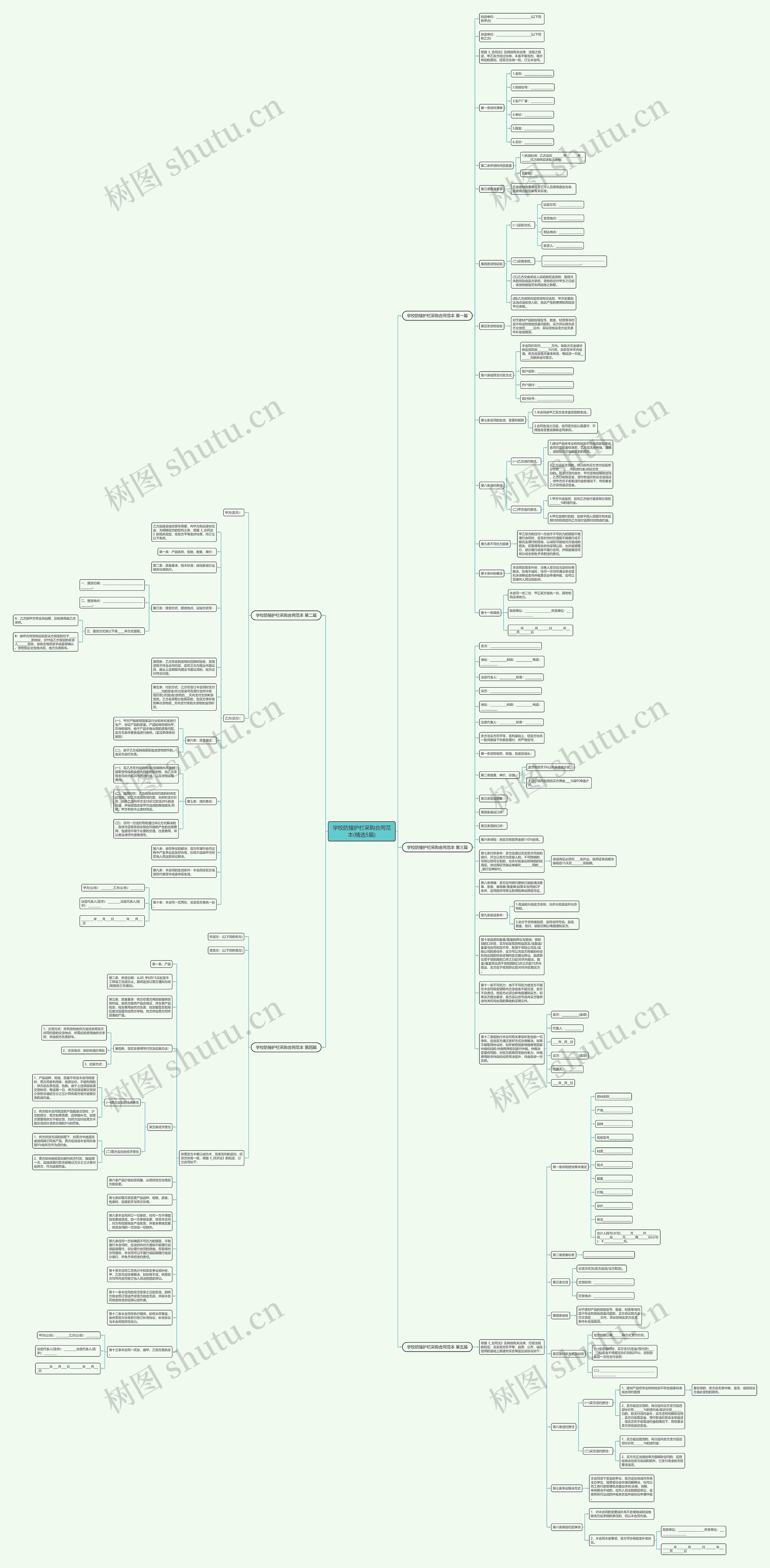 学校防撞护栏采购合同范本(精选5篇)思维导图