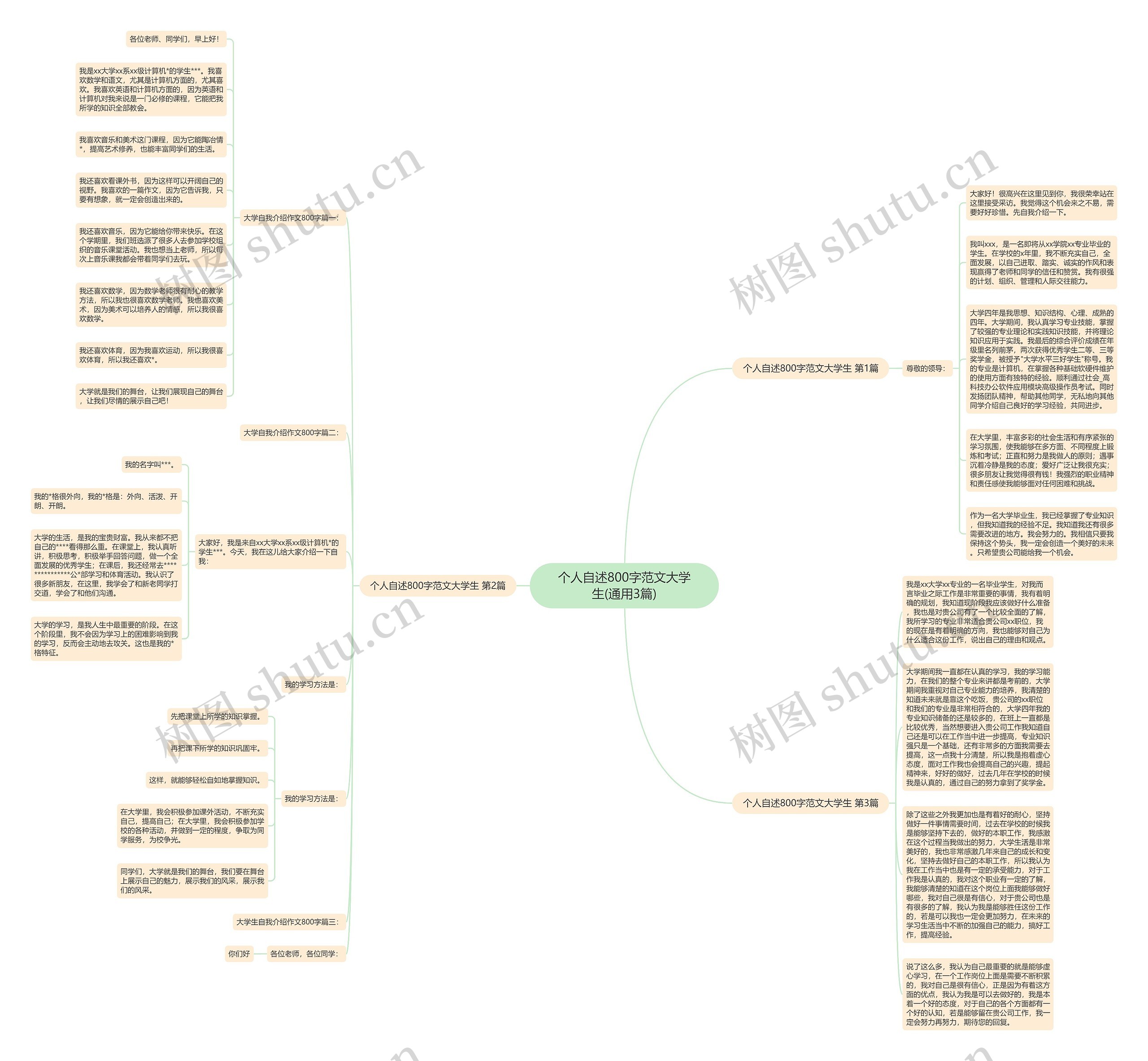 个人自述800字范文大学生(通用3篇) 个人自述800字范文大学生(通用3篇)