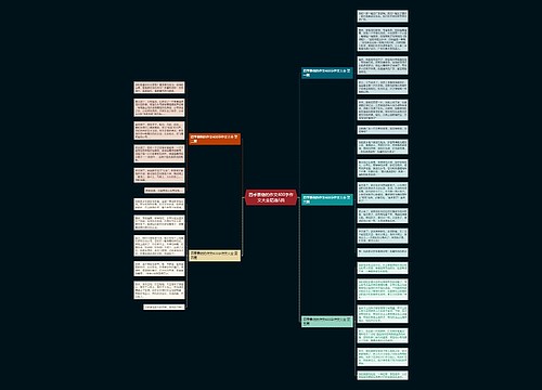 四季景物的作文400字作文大全精选5篇