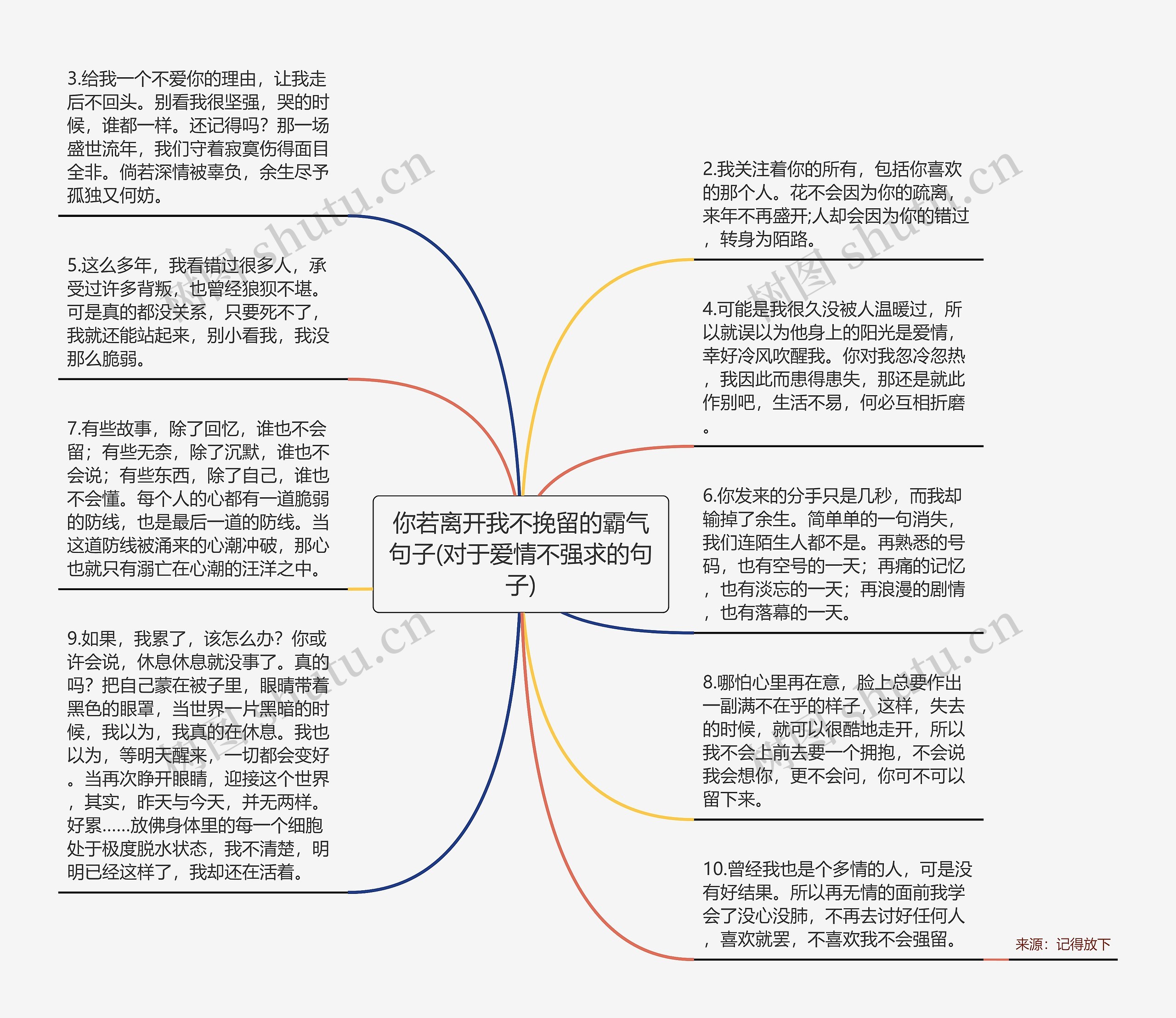 你若离开我不挽留的霸气句子(对于爱情不强求的句子)