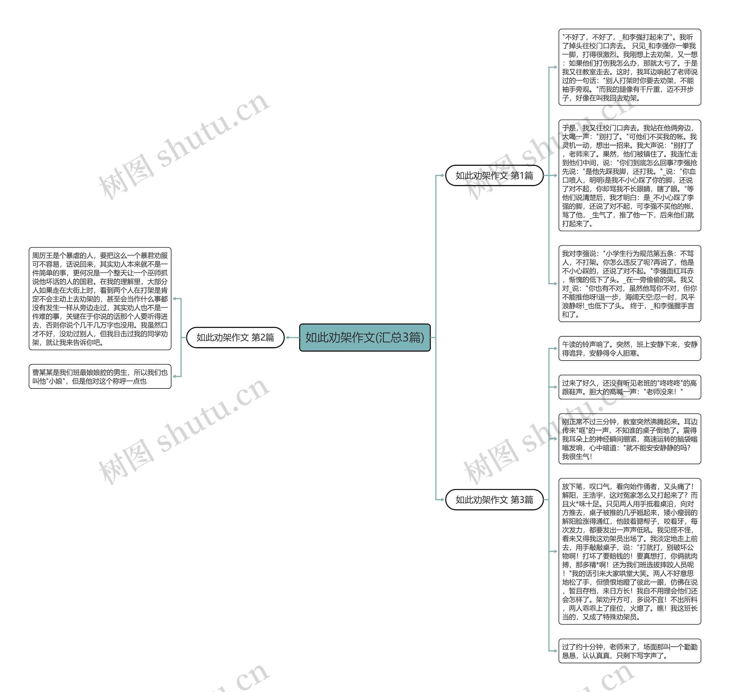 如此劝架作文(汇总3篇) 如此劝架作文(汇总3篇)