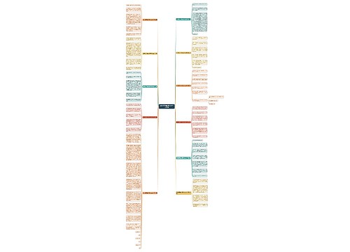 桂林银子岩溶洞作文800字11篇