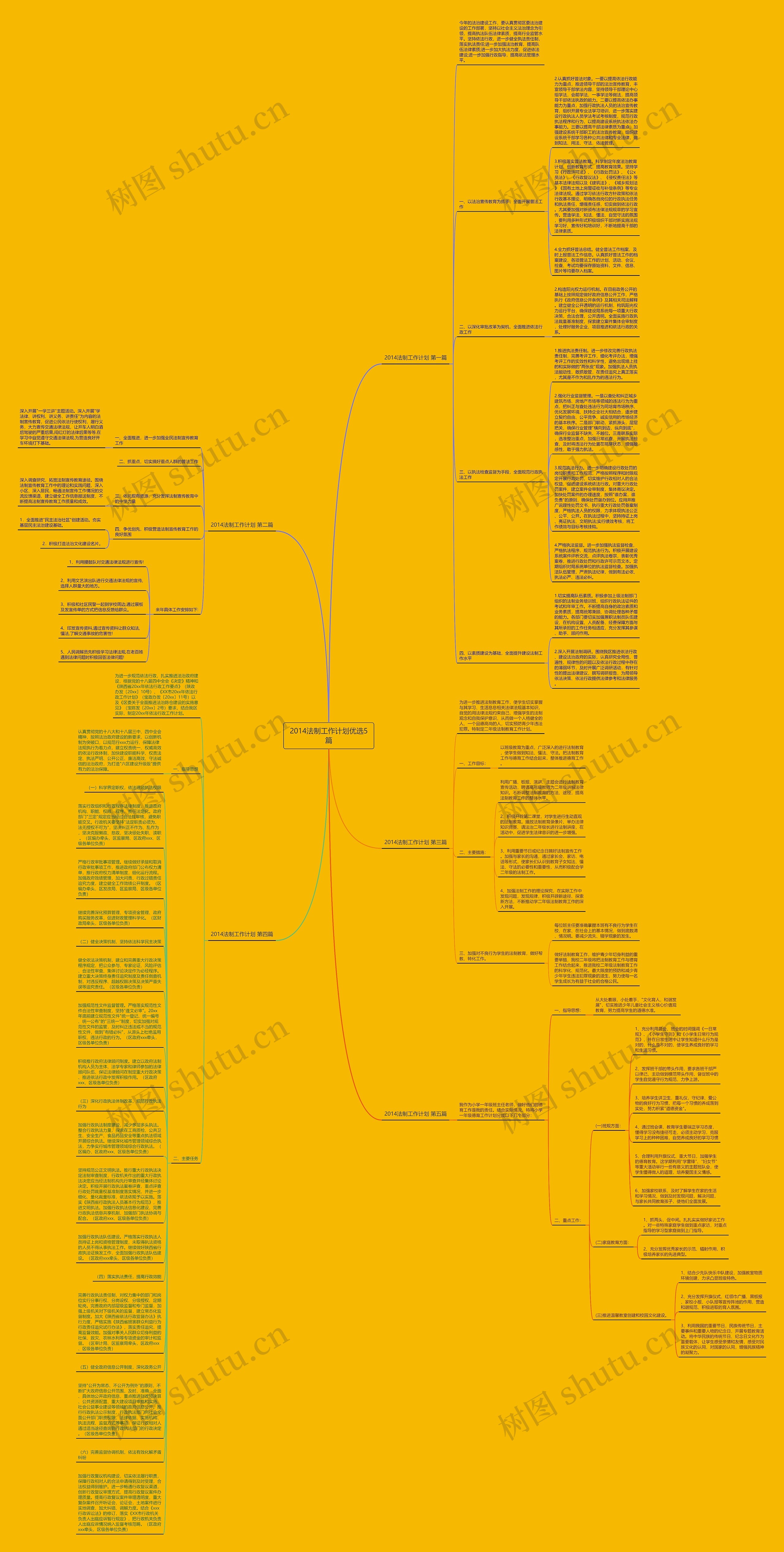 2014法制工作计划优选5篇