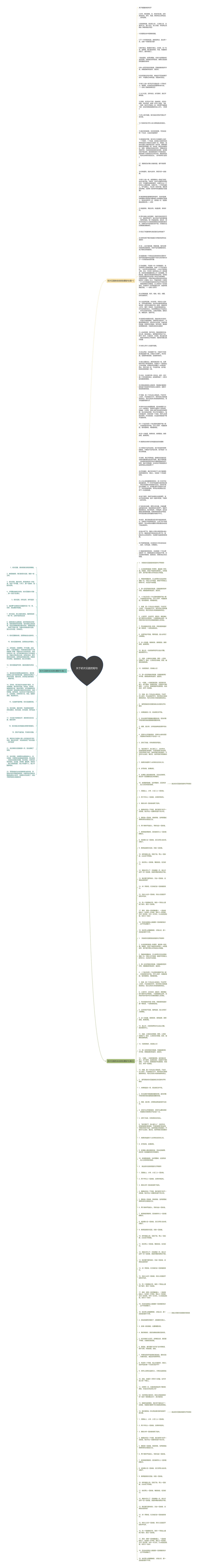 关于初次见面的短句思维导图高清图 关于初次见面的短句思维导图
