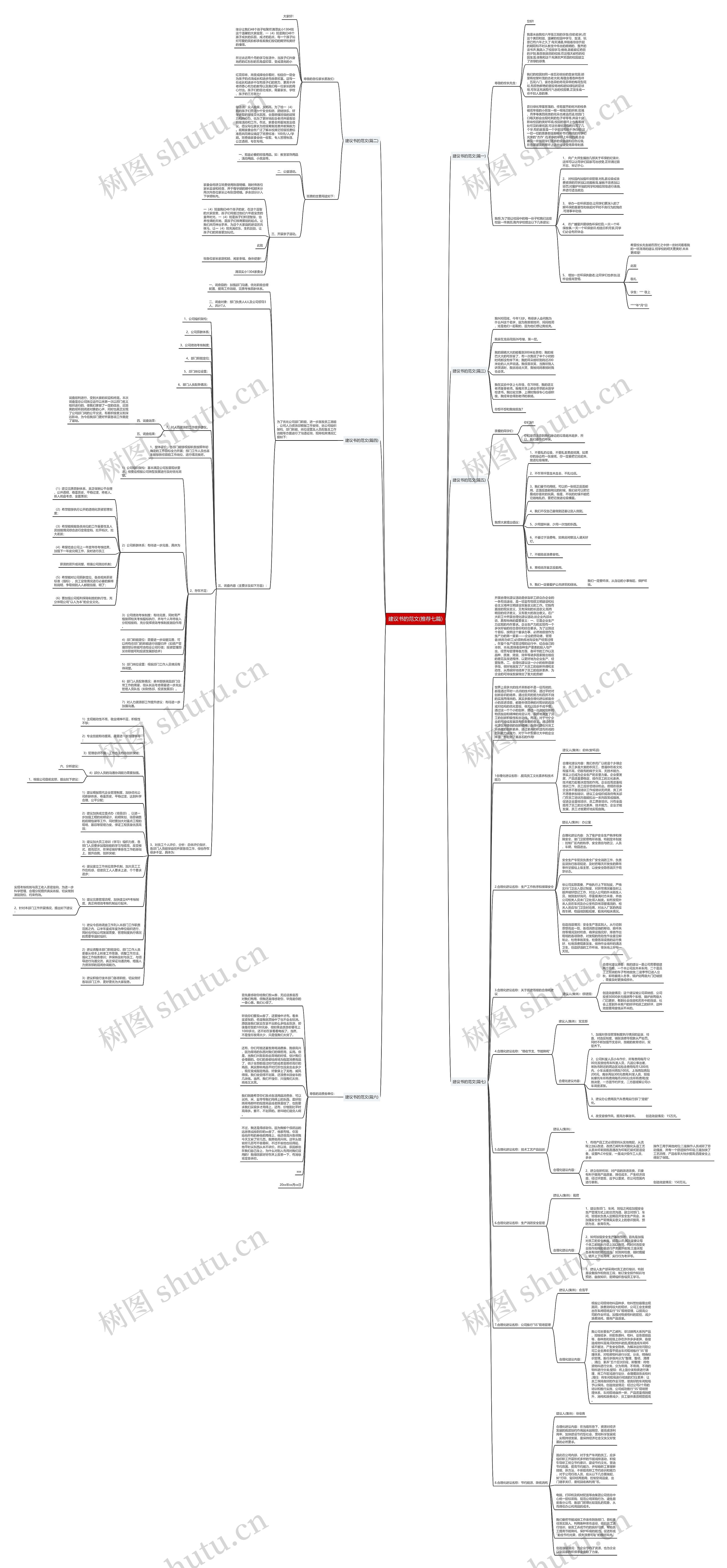 建议书的范文(推荐七篇) 建议书的范文(推荐七篇)