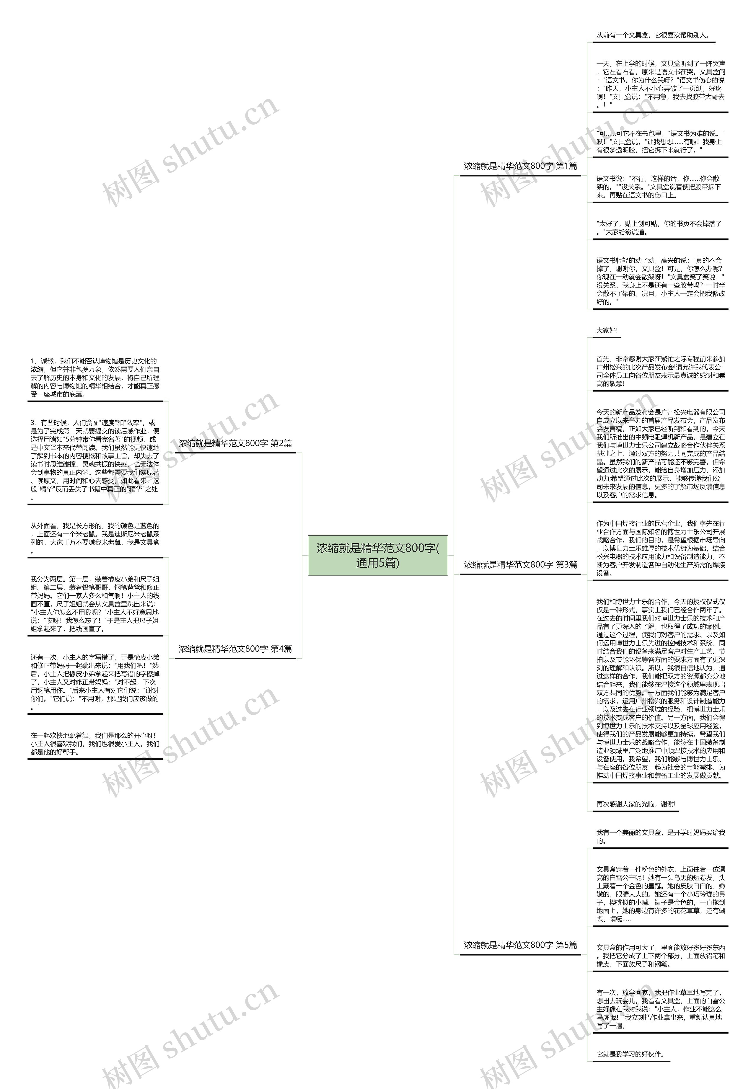浓缩就是精华范文800字(通用5篇)思维导图
