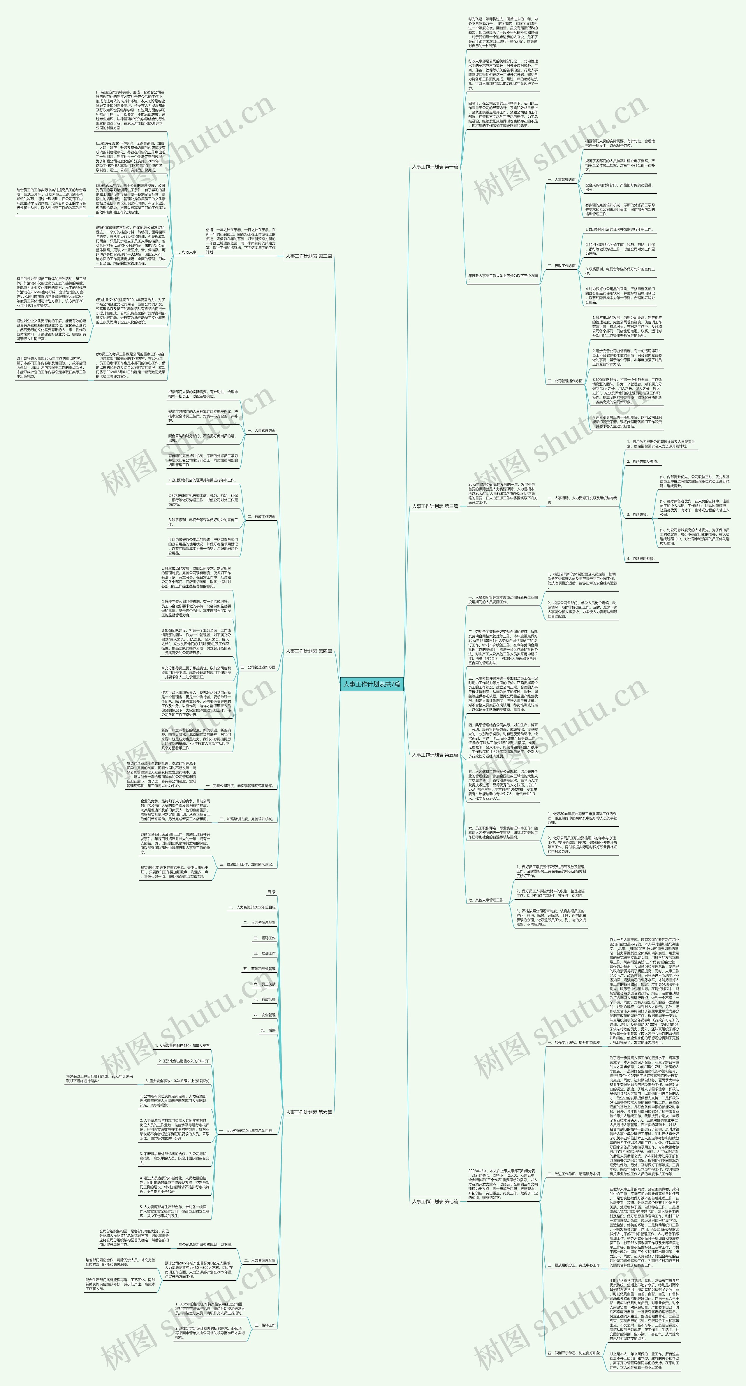 人事工作计划表共7篇