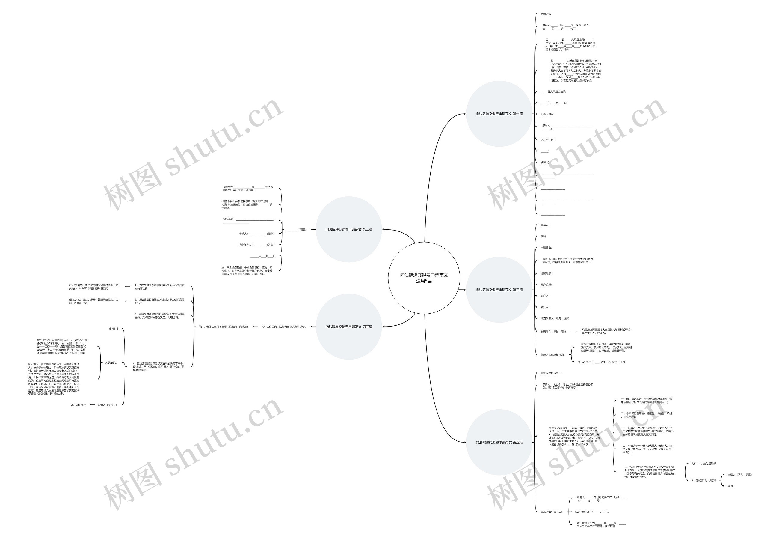 向法院递交退费申请范文通用5篇 向法院递交退费申请范文通用5篇