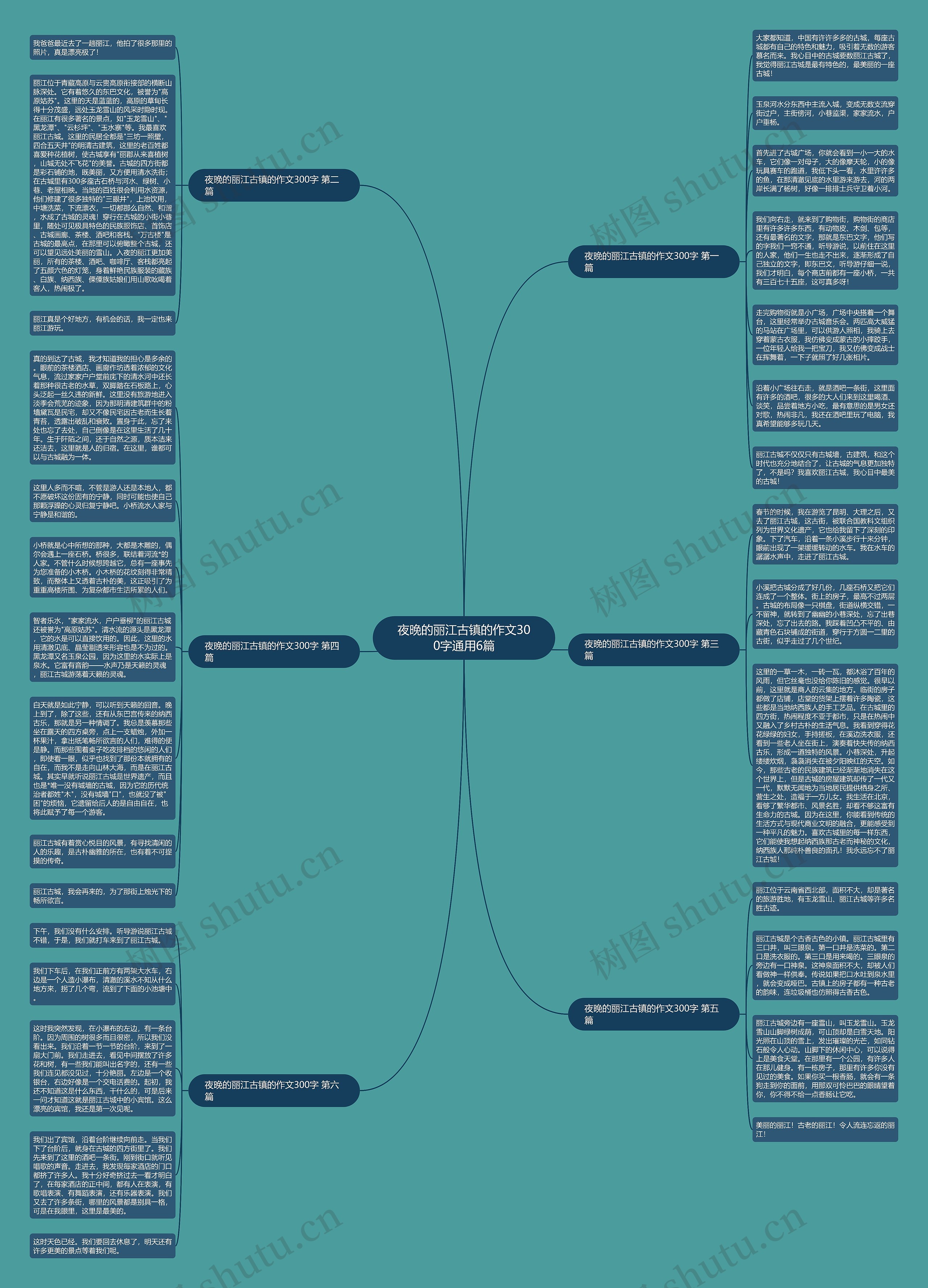 夜晚的丽江古镇的作文300字通用6篇思维导图
