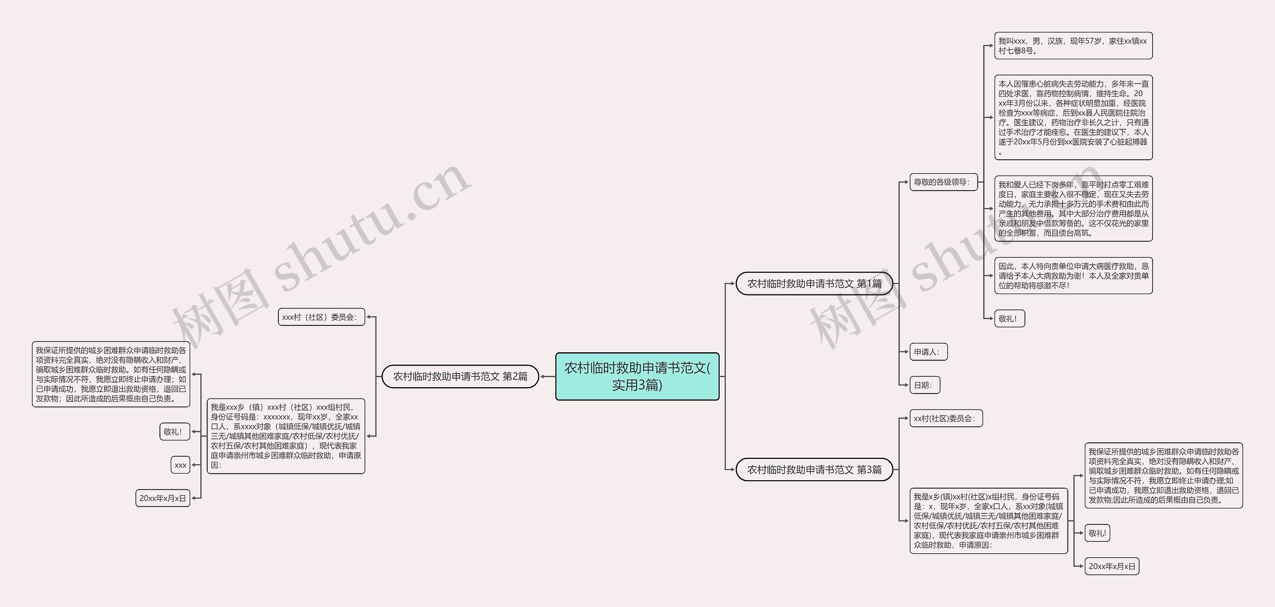 农村临时救助申请书范文(实用3篇) 农村临时救助申请书范文(实用3篇)