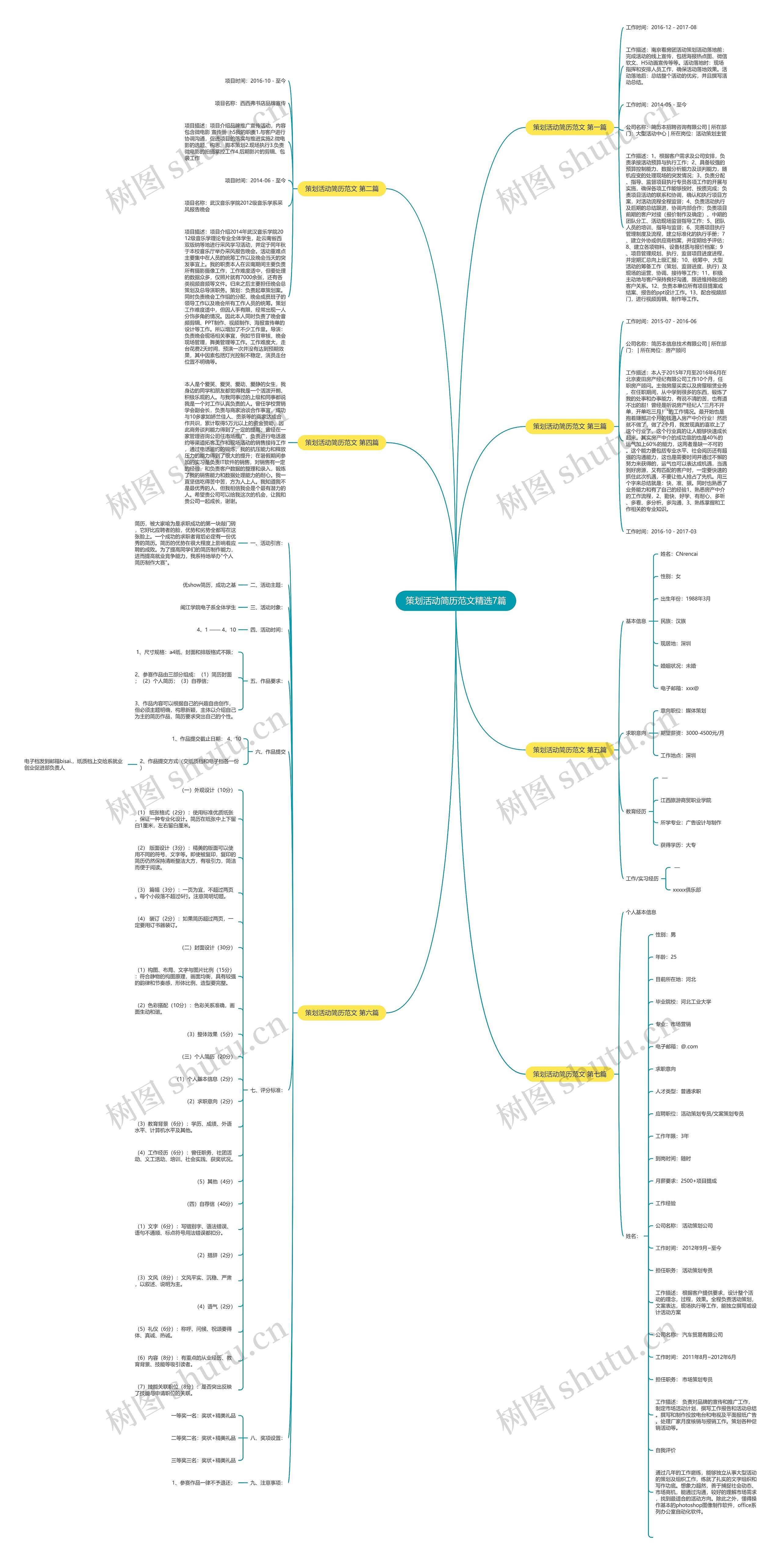 策划活动简历范文精选7篇 策划活动简历范文精选7篇