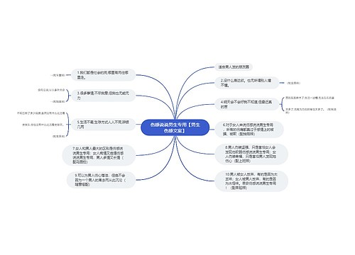 伤感说说男生专用【男生伤感文案】