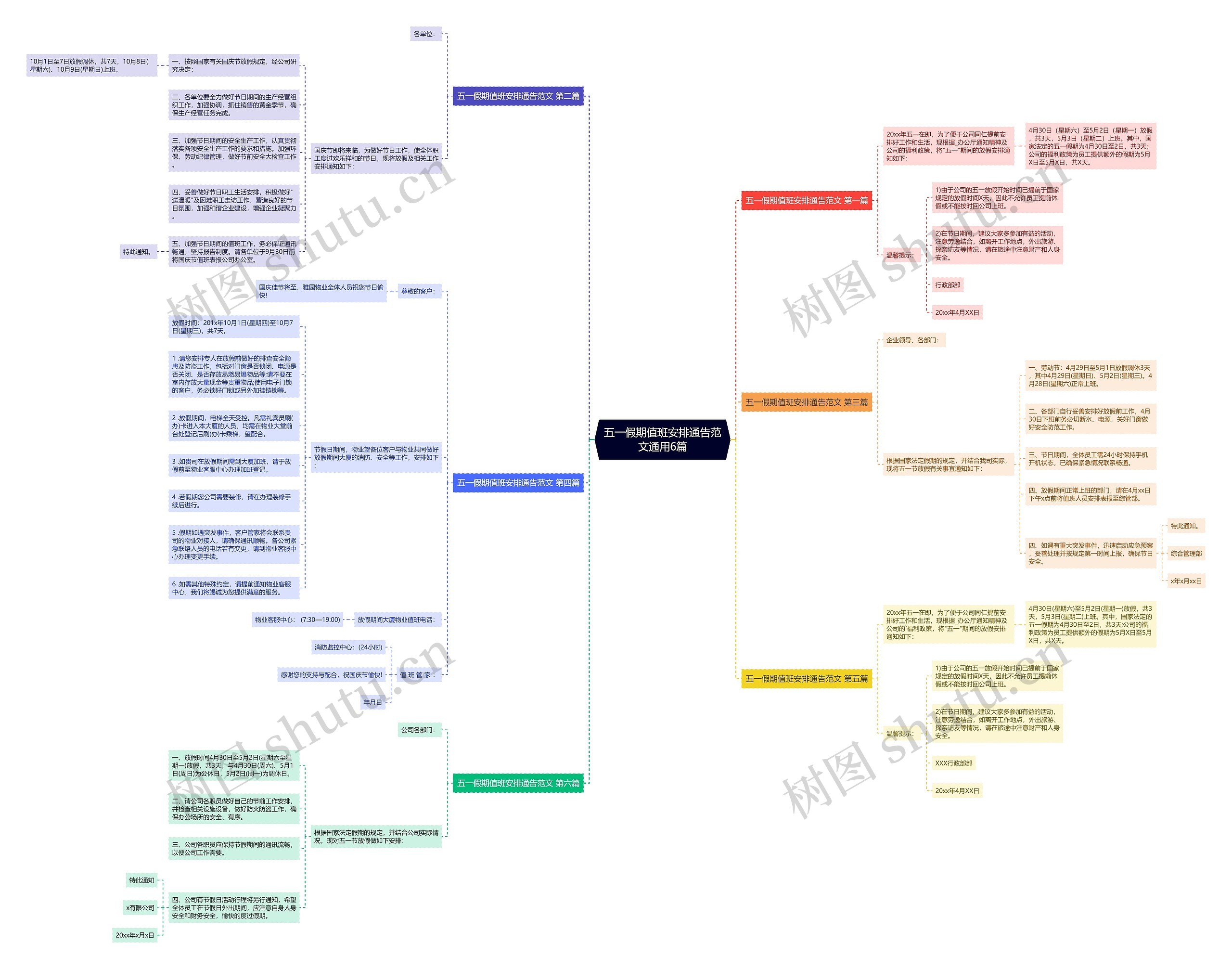 五一假期值班安排通告范文通用6篇思维导图