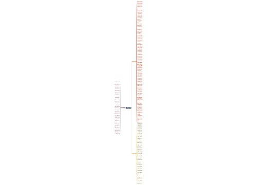 收到礼物的感谢句子精选158句