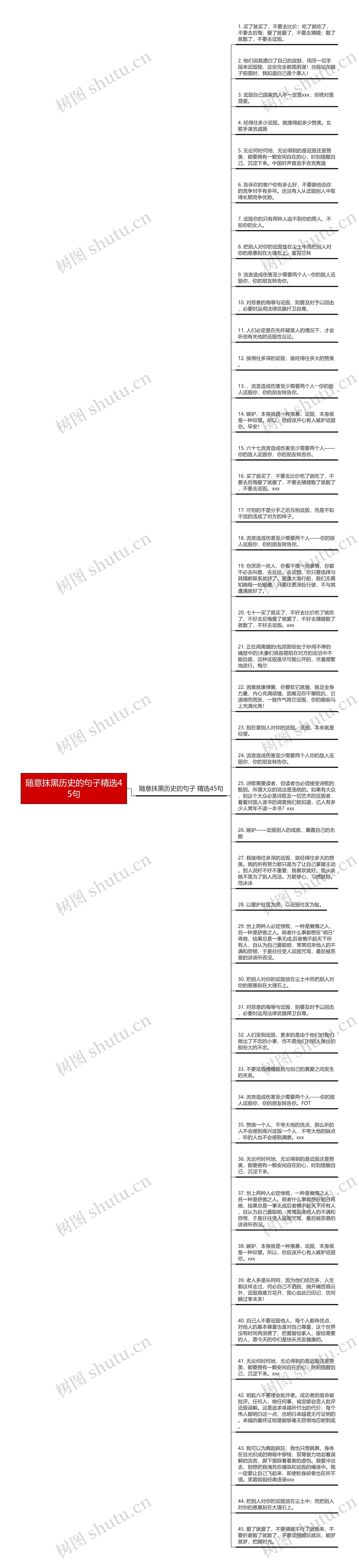 随意抹黑历史的句子精选45句思维导图