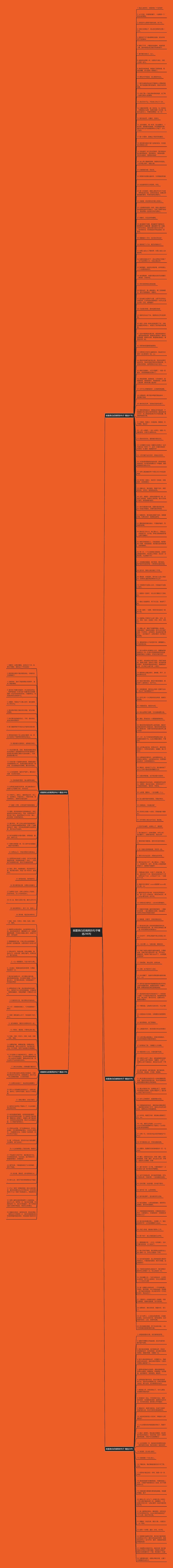 前面表白后搞笑的句子精选246句思维导图