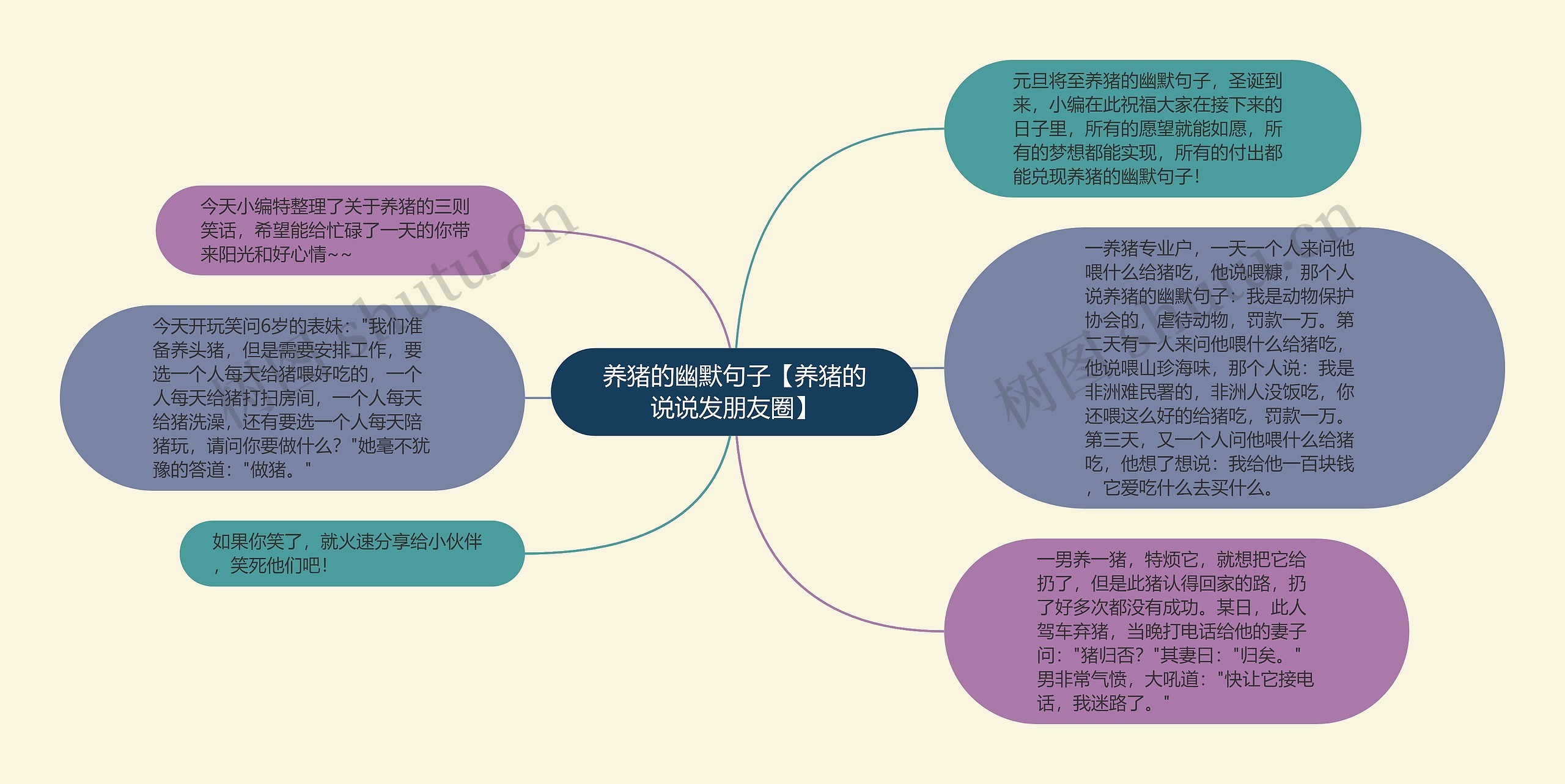 养猪的幽默句子【养猪的说说发朋友圈】