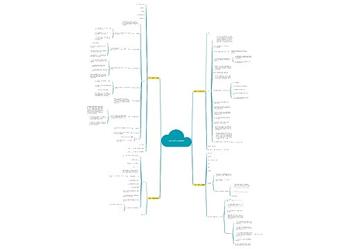 劳务个合同范本(推荐4篇) 劳务个合同范本(推荐4篇)
