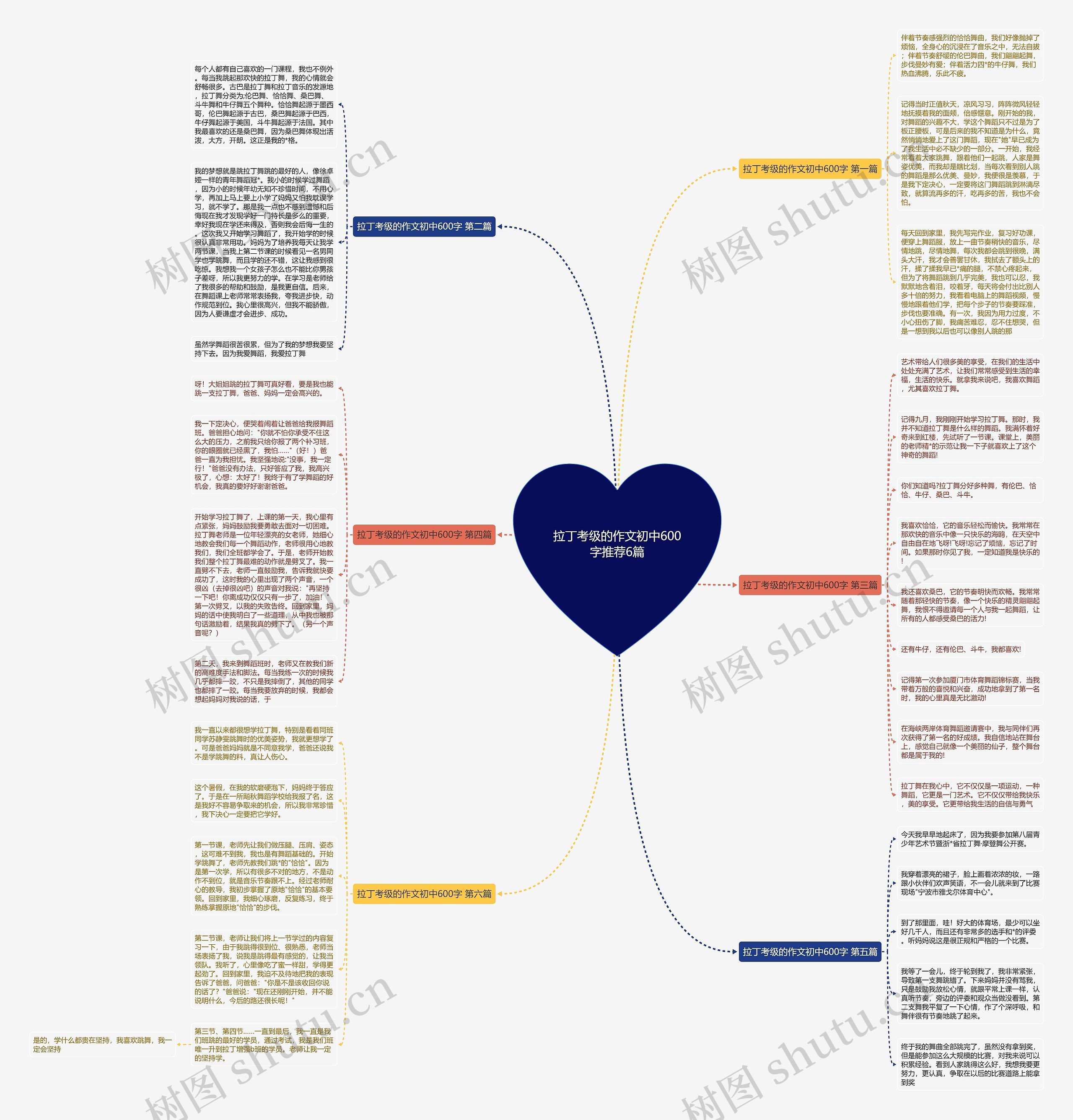 拉丁考级的作文初中600字推荐6篇 拉丁考级的作文初中600字推荐6篇