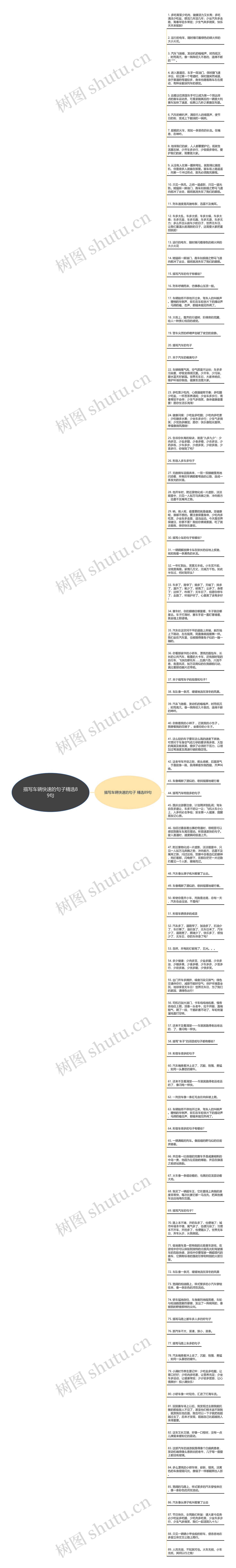 描写车辆快速的句子精选89句思维导图