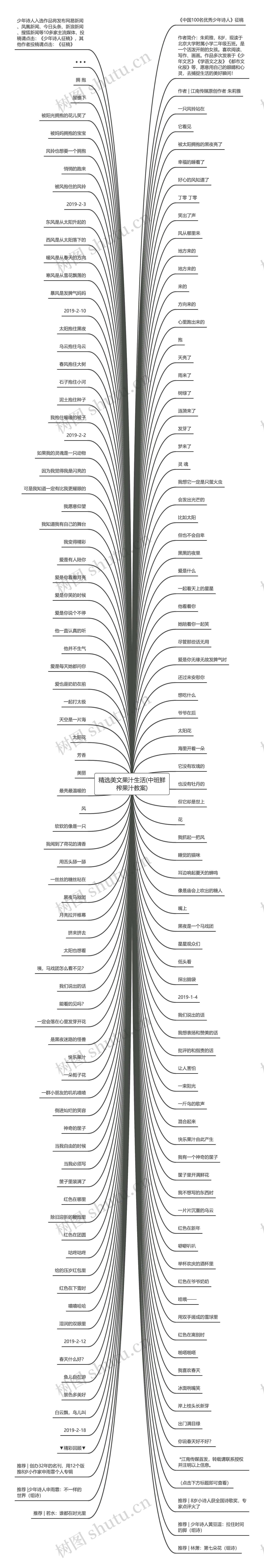 精选美文果汁生活(中班鲜榨果汁教案)