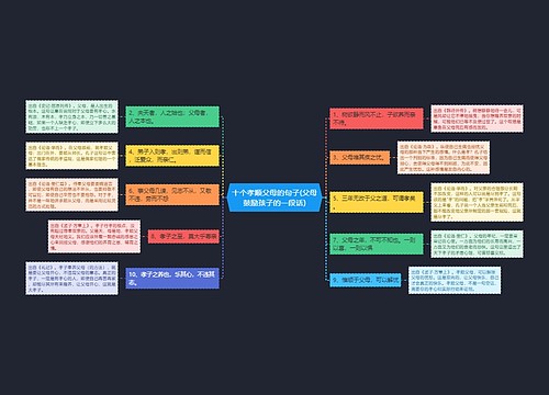 十个孝顺父母的句子(父母鼓励孩子的一段话) 十个孝顺父母的句子(父母鼓励孩子的一段话)