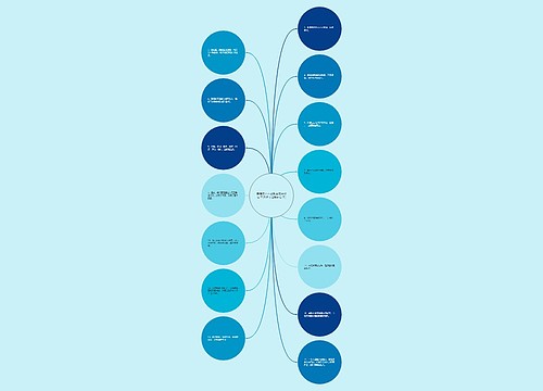 要走的人不必挽留的类似句子(形容走弯路的句子) 要走的人不必挽留的类似句子(形容走弯路的句子)
