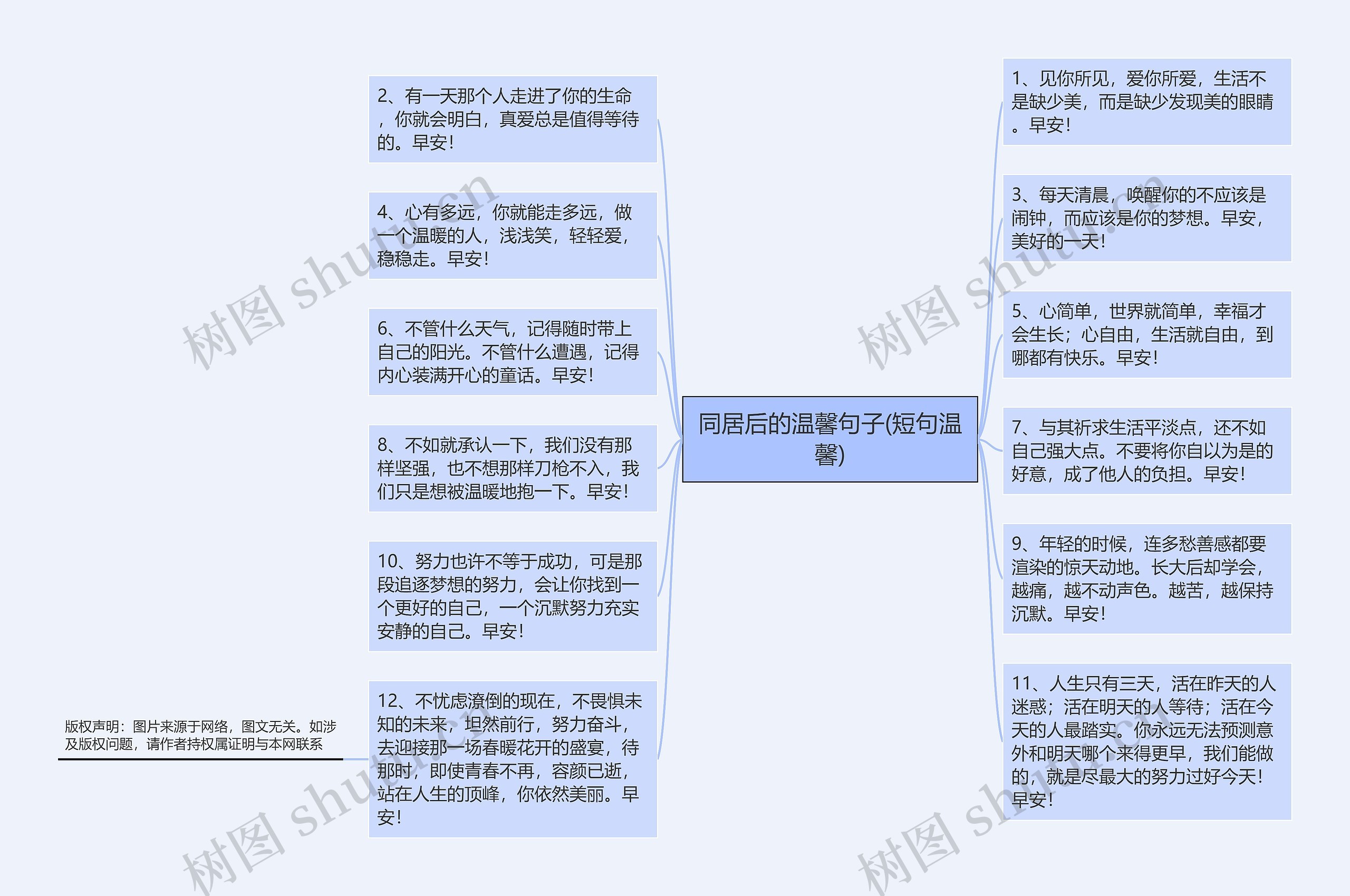 同居后的温馨句子(短句温馨)