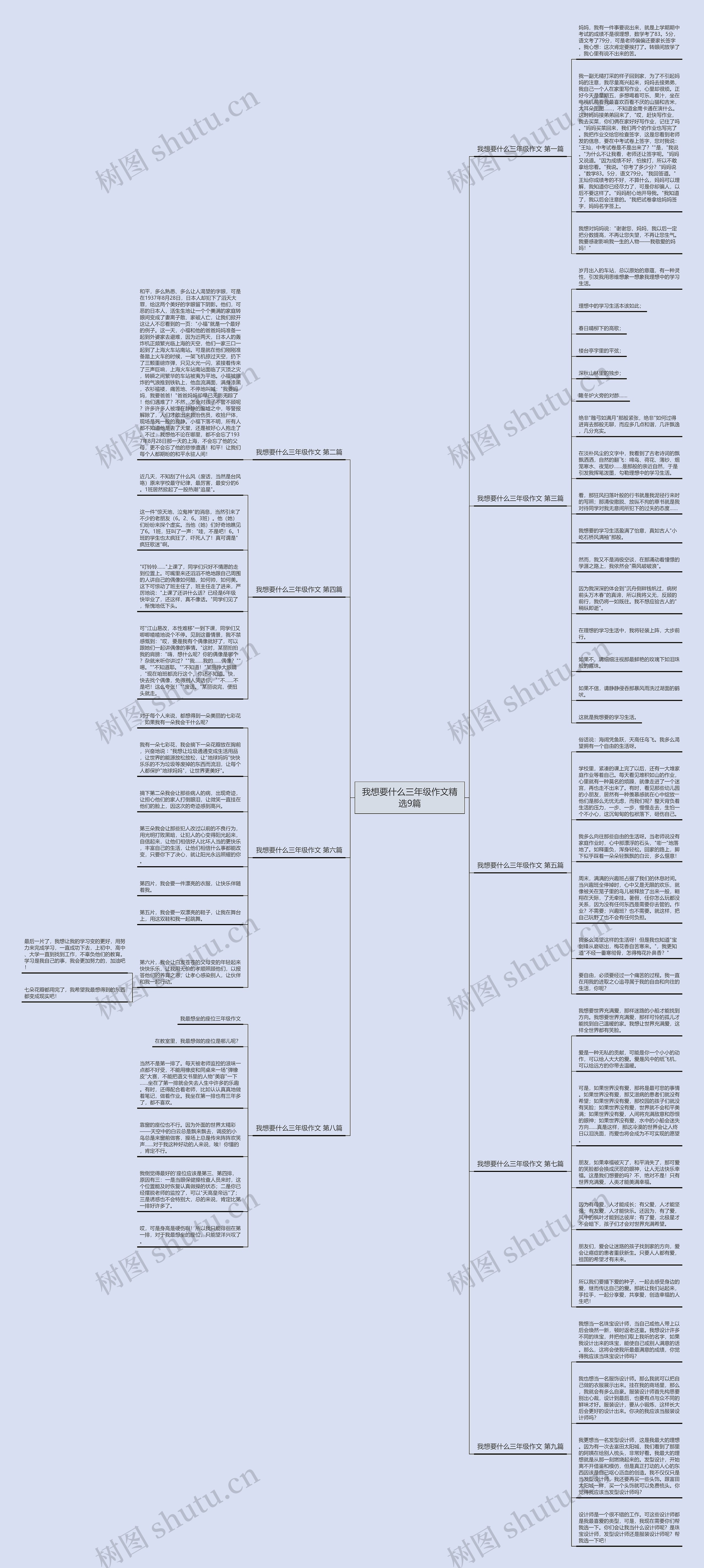 我想要什么三年级作文精选9篇 我想要什么三年级作文精选9篇