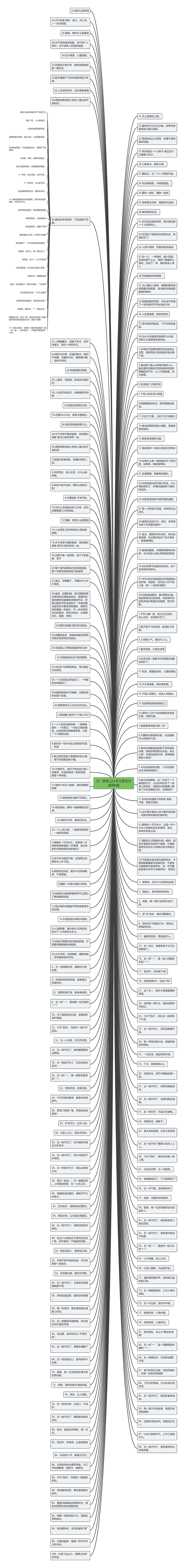 五一美食公众号文案范文通用8篇