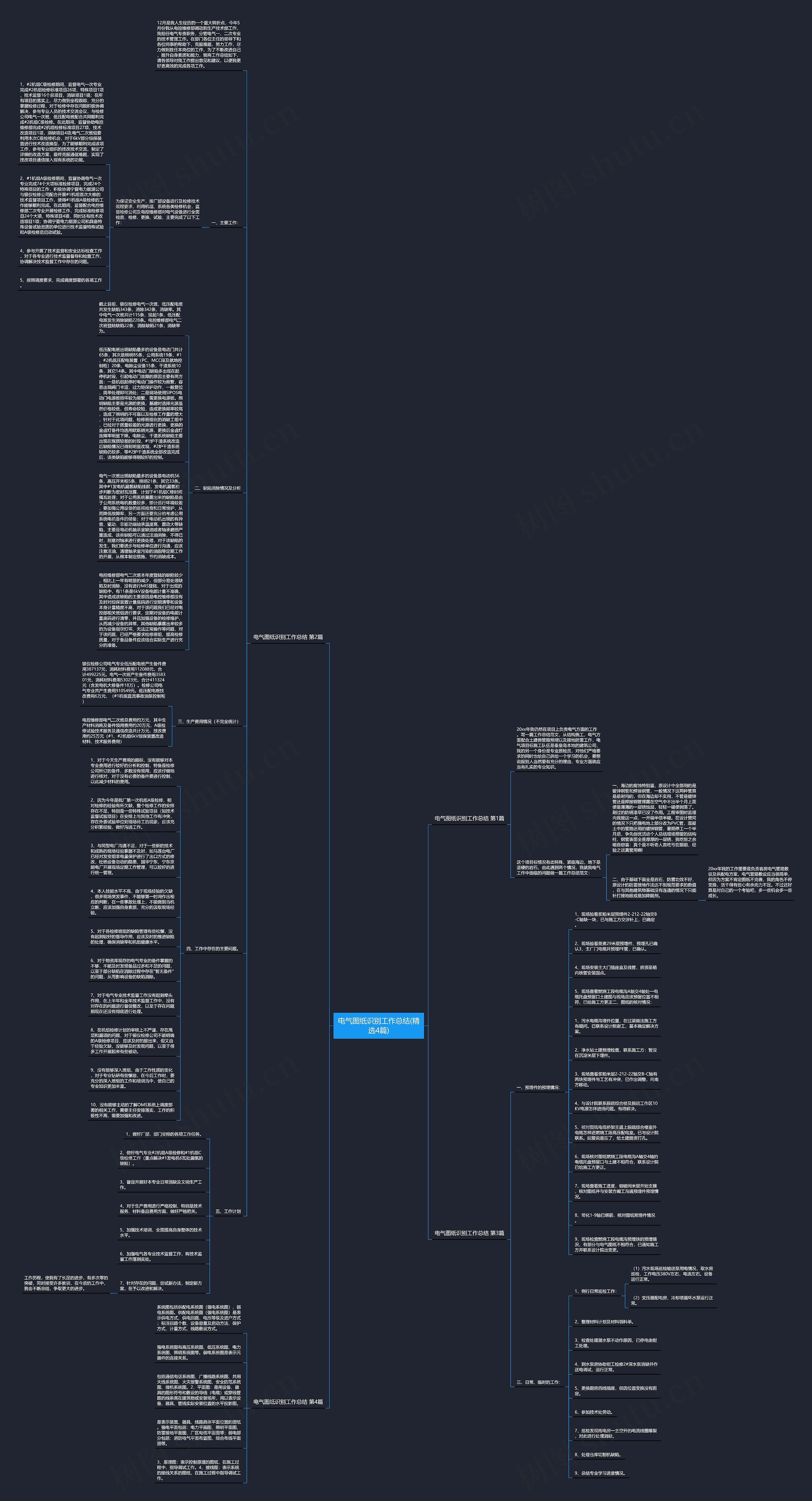 电气图纸识别工作总结(精选4篇)思维导图