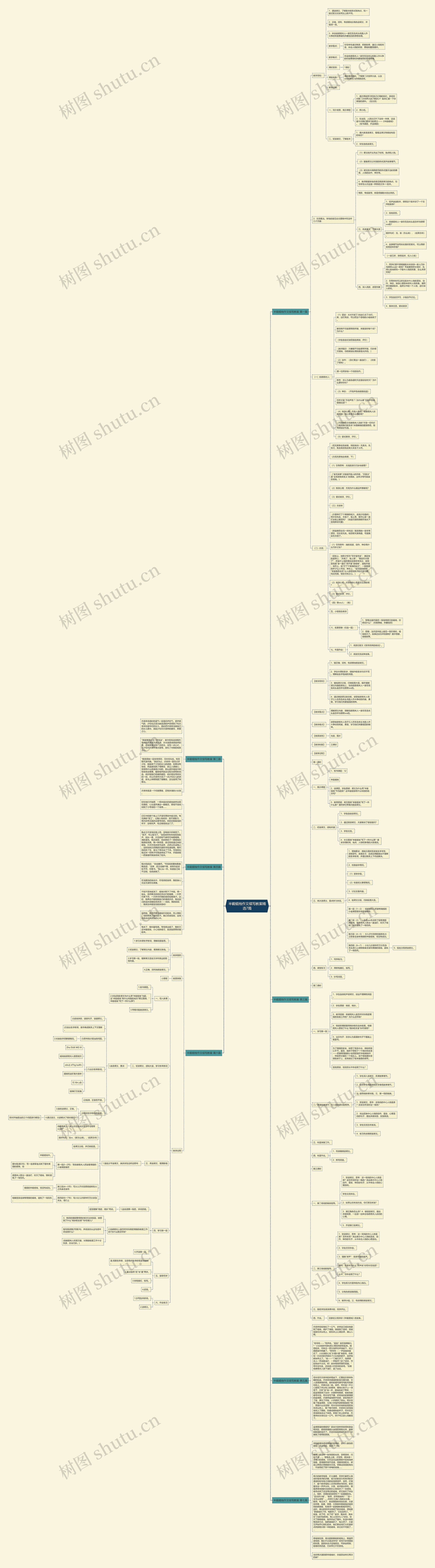 半截蜡烛作文续写教案精选7篇思维导图