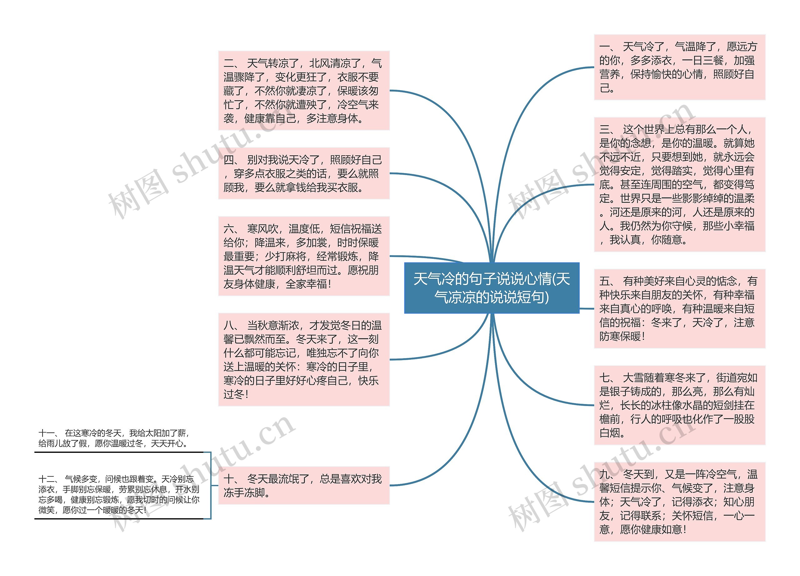 天气冷的句子说说心情(天气凉凉的说说短句)