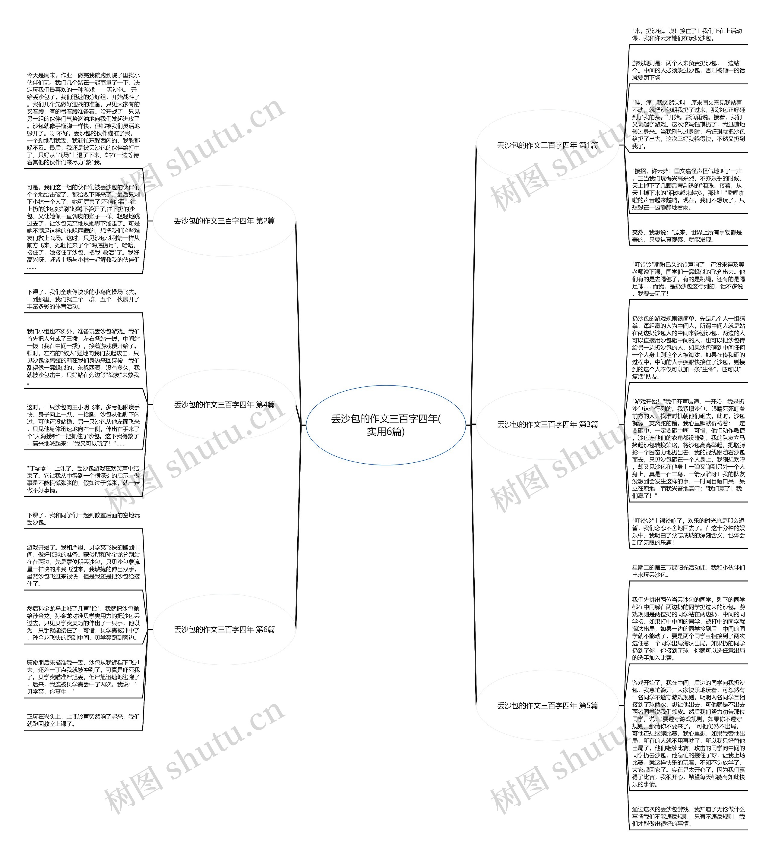 丢沙包的作文三百字四年(实用6篇)思维导图