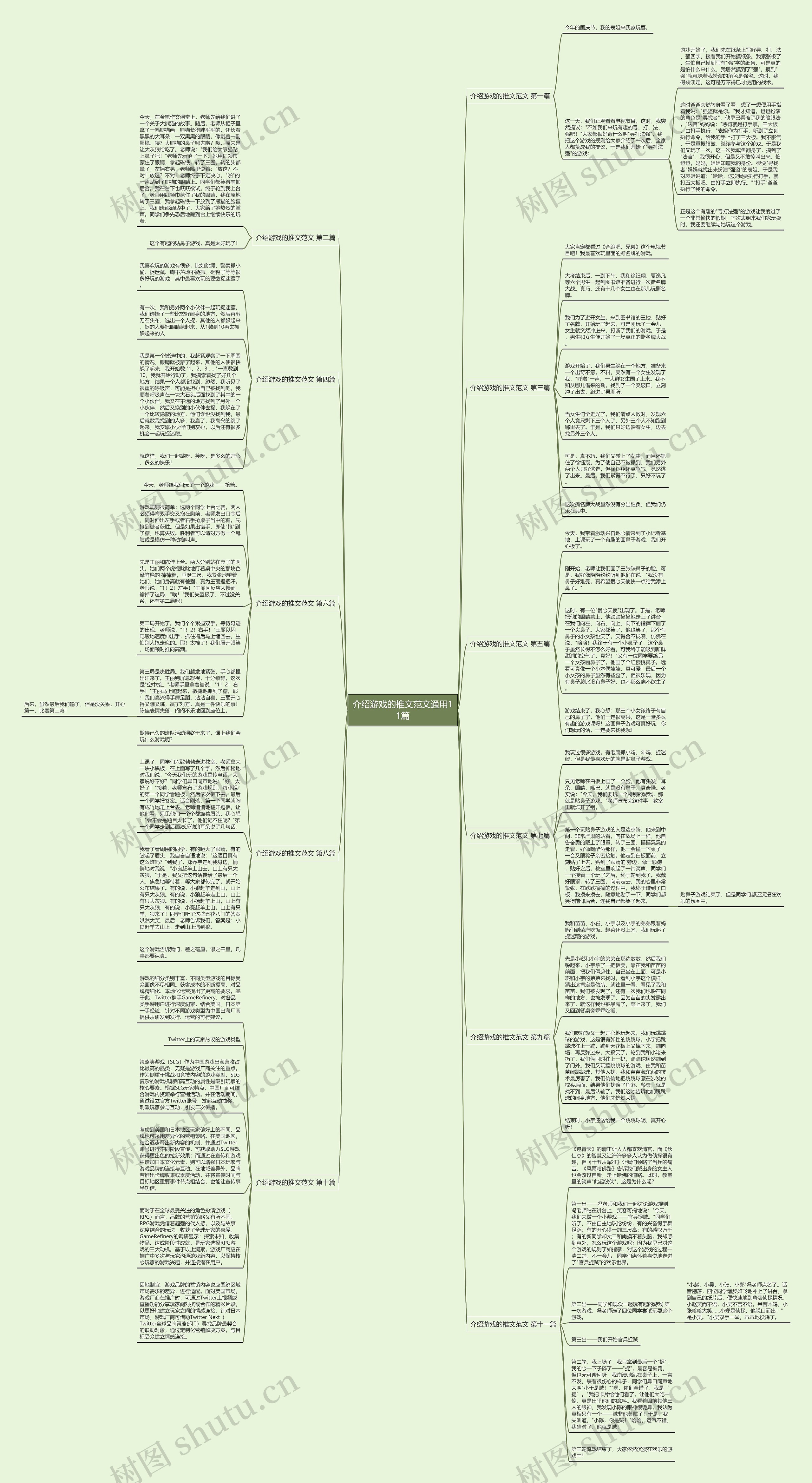 介绍游戏的推文范文通用11篇思维导图