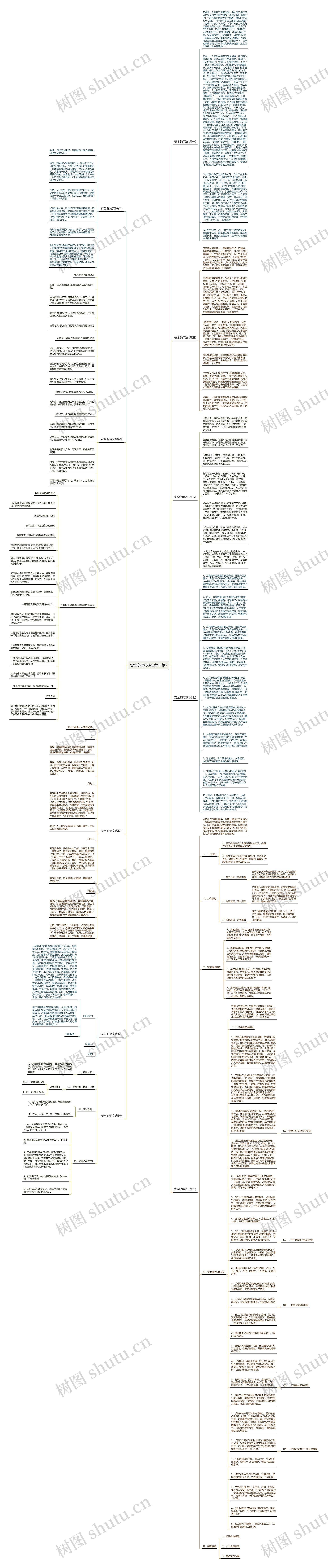 安全的范文(推荐十篇)思维导图